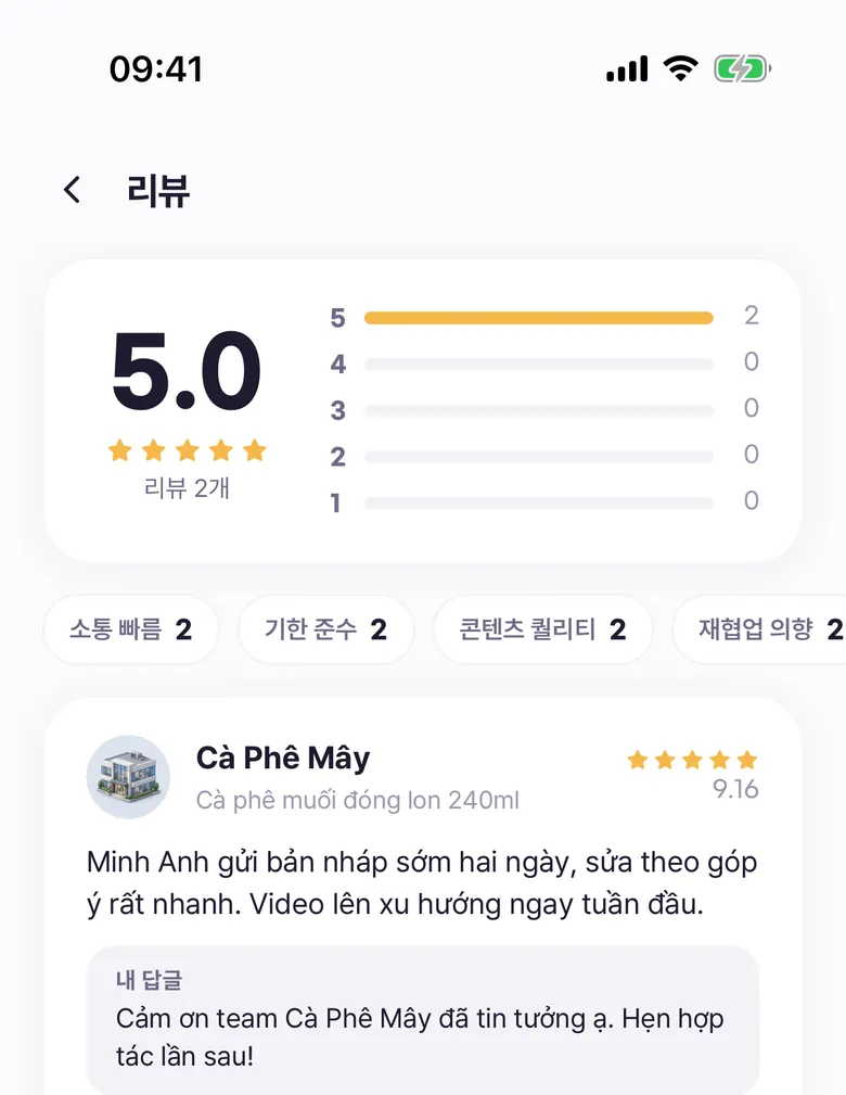 성과와 평판이 다음 협업으로
