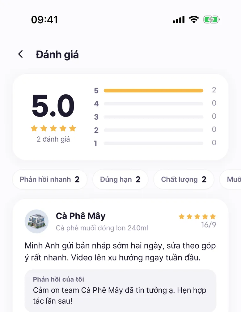 Hiệu quả và uy tín cho lần hợp tác sau